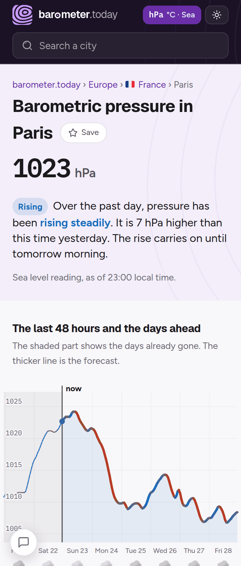 Barometer Today app screenshot — barometric pressure in Paris and the week ahead