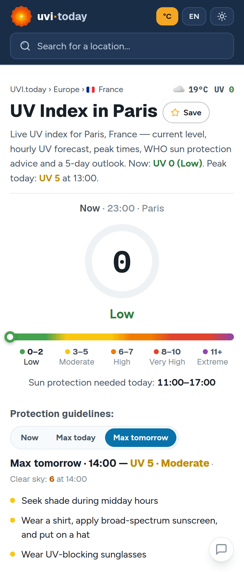 UVI Today app screenshot — UV index in Paris with the WHO exposure scale