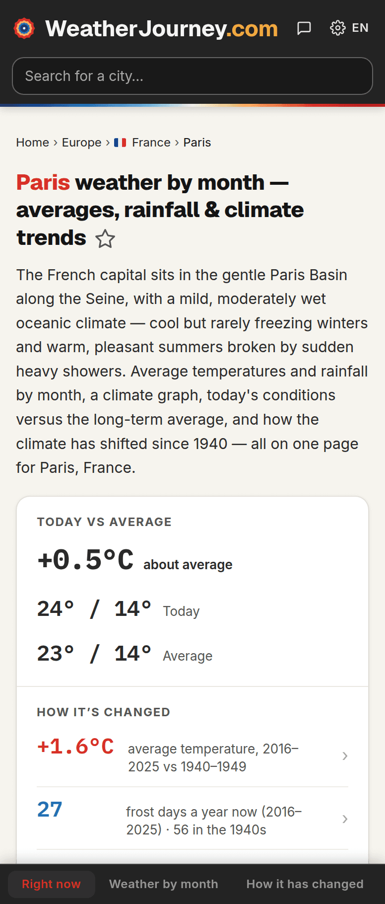 Weather Journey app screenshot — Paris weather by month, averages and climate trends