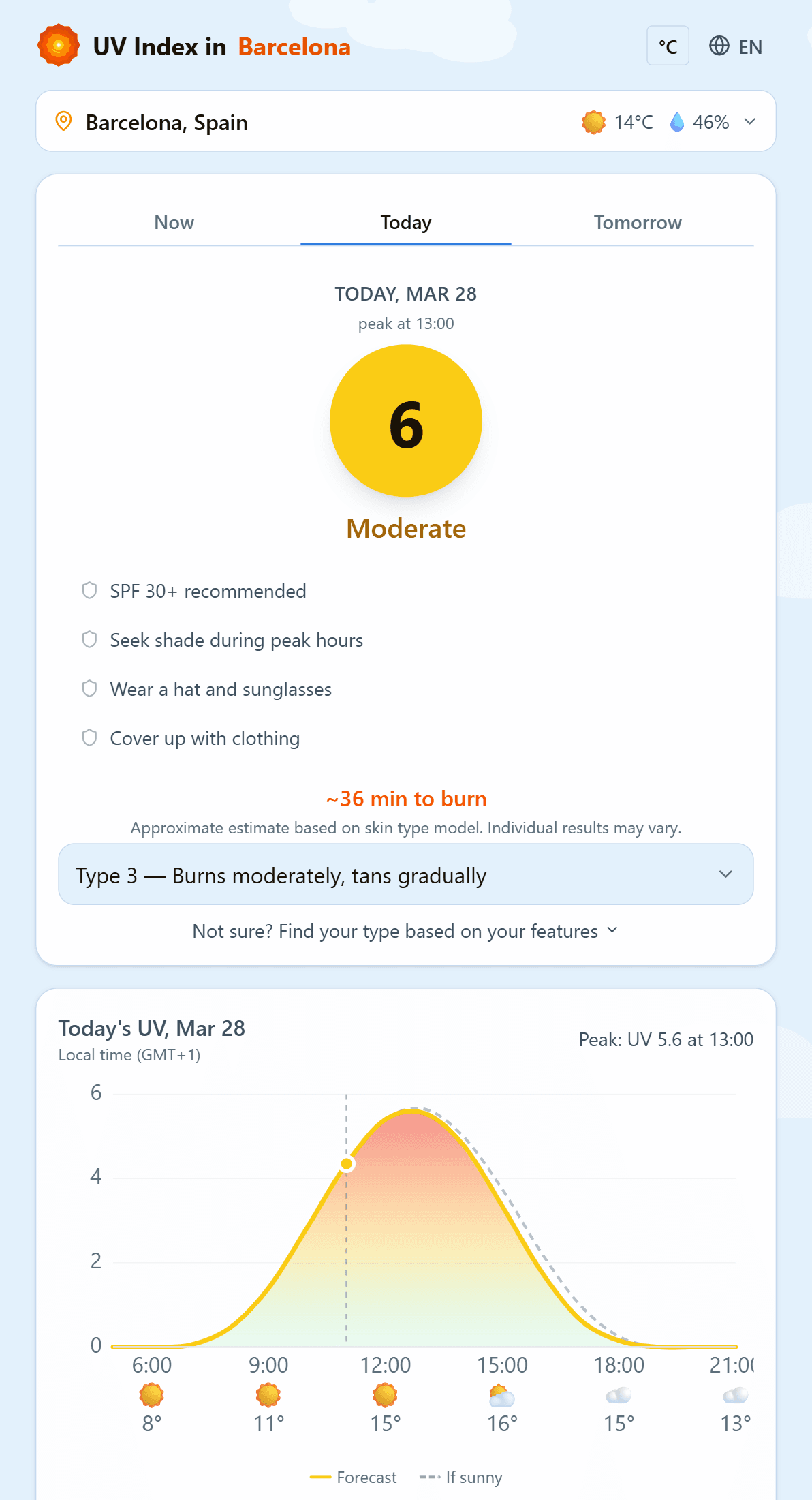 UVI Today app screenshot