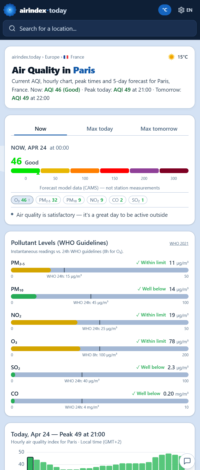 Air Index Today app screenshot