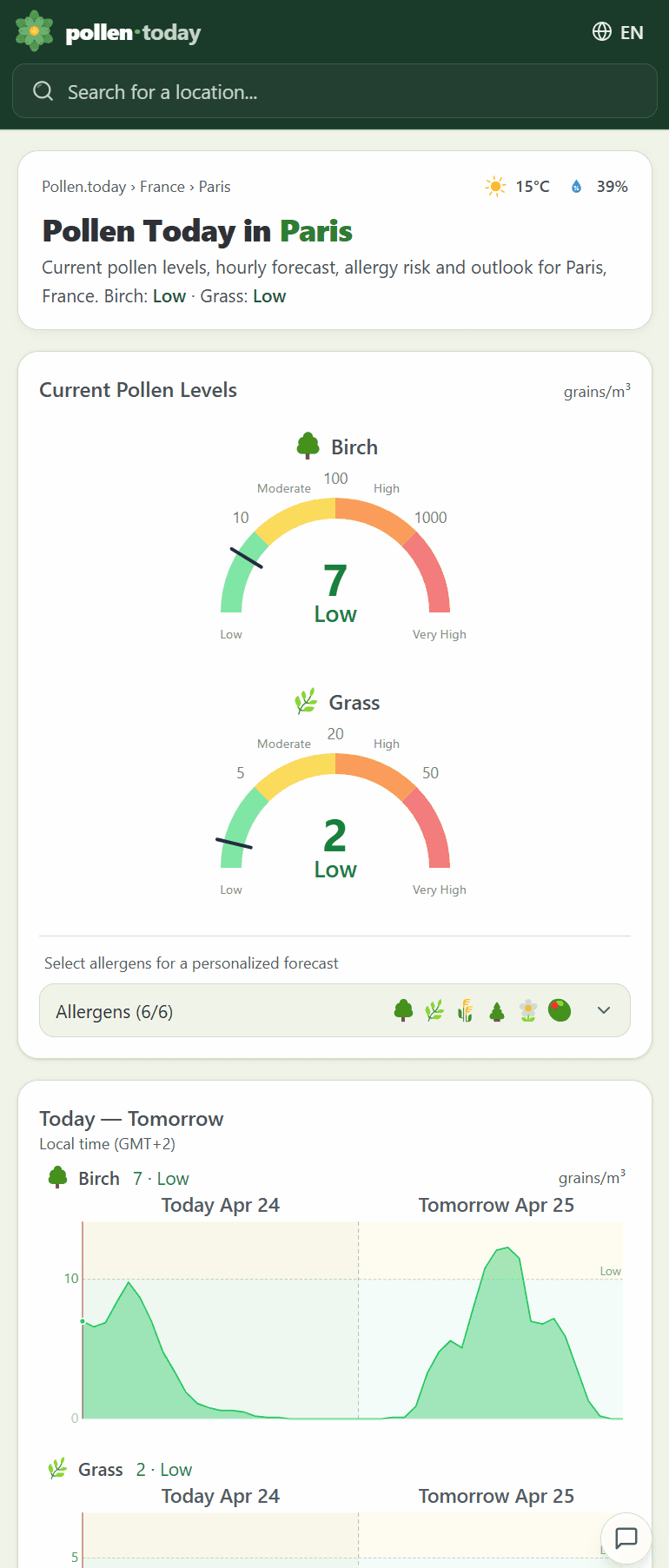 Pollen Today app screenshot
